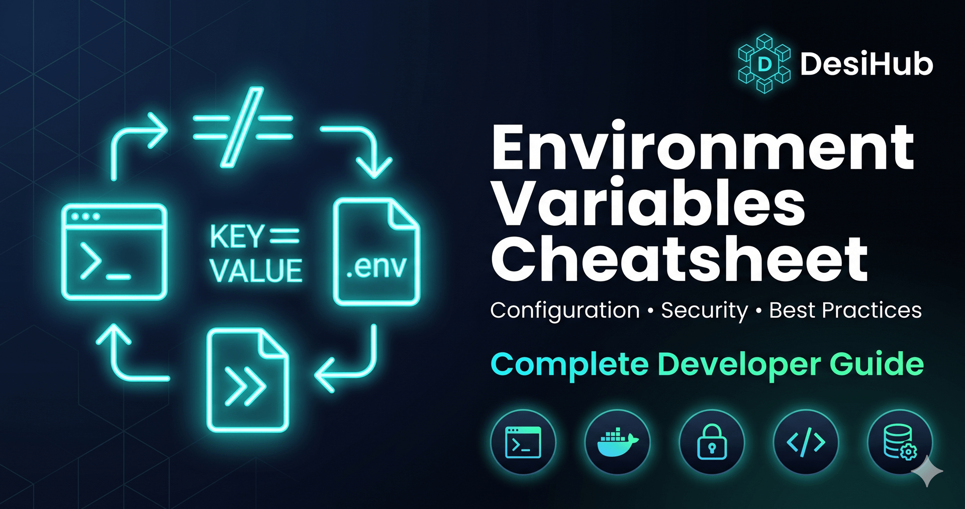 The Developer's Environment Variables Cheatsheet — How to Get Every API Key You'll Ever Need