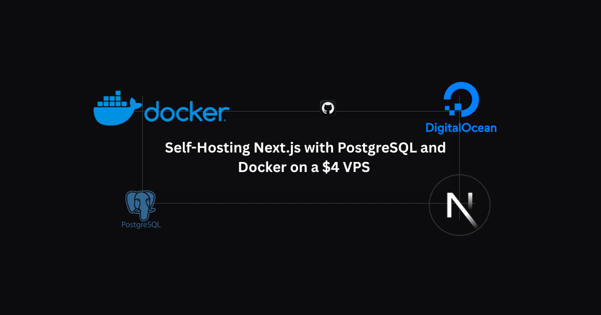 Self-Hosting Next.js with PostgreSQL and Docker on a $4 VPS - Complete Guide